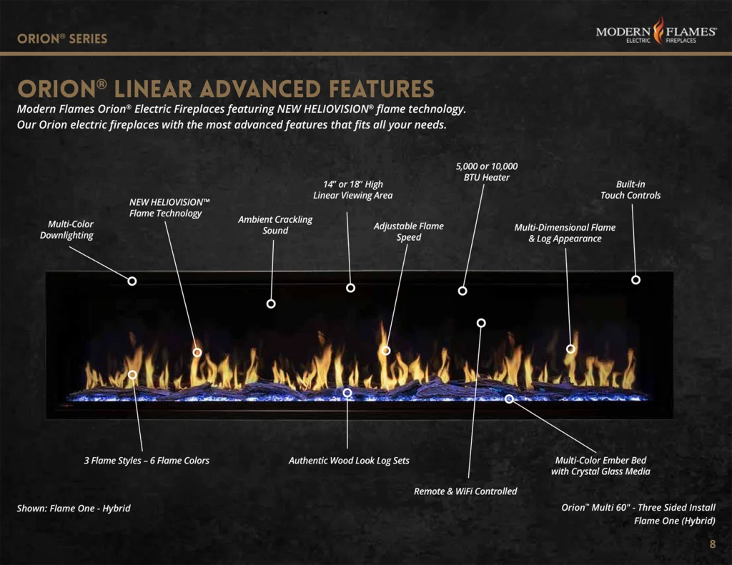 Modern Flames Orion Modern